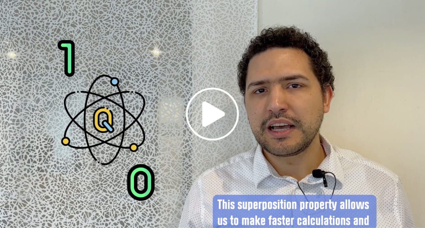 Media content for Explainer: Hvad er en kvantecomputer?